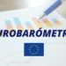 EUROBARÓMETRO DE INVIERNO: LOS ESPAÑOLES MENOS PREOCUPADOS POR LA DEFENSA Y MÁS POR LA EDUCACIÓN