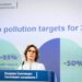 Bruselas insta a la UE a adoptar medidas “más contundentes” para alcanzar los primero objetivo de contaminación cero en 2030