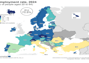 Récord de empleo en la Unión Europea en 2024, aunque la sobrecualificación afecta a uno de cada cinco