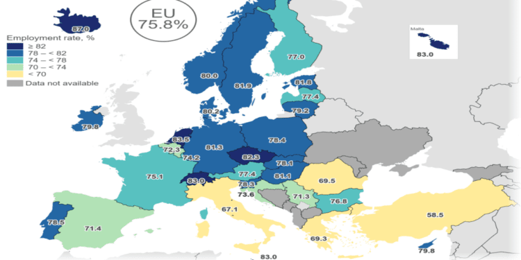 Récord de empleo en la Unión Europea en 2024, aunque la sobrecualificación afecta a uno de cada cinco