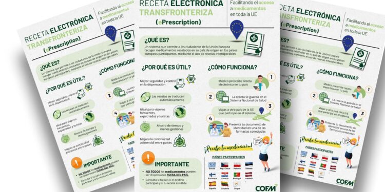 El COFM recuerda la receta electrónica transfronteriza para retirar medicamentos en otros países de la UE