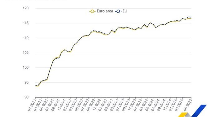 Disminución del 0,1% en la producción de servicios en la eurozona y la UE
