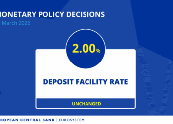 El BCE mantiene los tipos, pero sube la previsión de inflación por la guerra