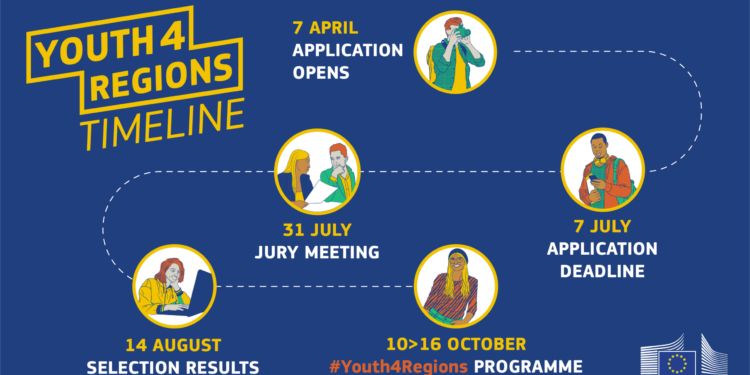 La Comisión Europea lanza el concurso Youth4Regions 2026 para aspirantes a periodistas