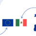 Mapa que muestra la relación comercial entre la UE y México
